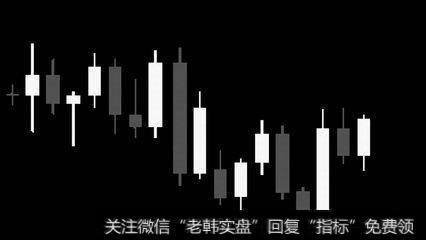 段永平的投资方法之善用神奇的复利累进理论