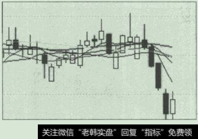 顶部图形