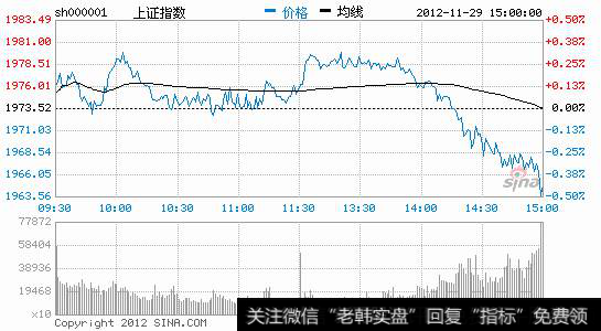 股指期货行业生命周期对证券市场产生哪些影响？