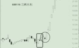 对<em>三峡水利</em>股份进行分析