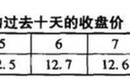 怎样计算样本的概论、期望、方差、标准差、协方差和相关系数？