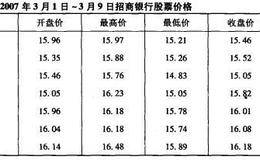 证券特征线的收益率怎样计算？