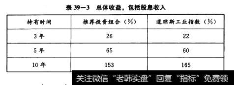 总体收益