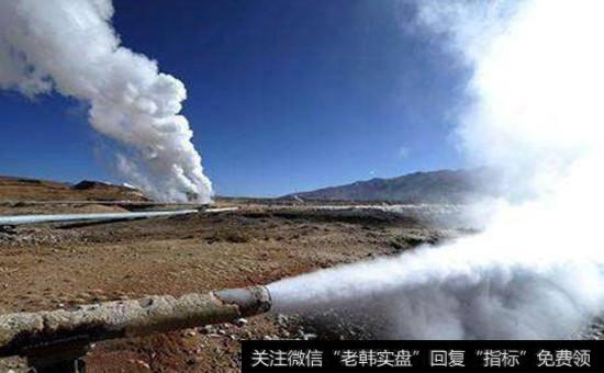 雄安地热<a href='/gainiangu/'>概念股</a>