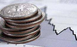 格雷厄姆怎么投资成长股:安全边际的概念的重要性