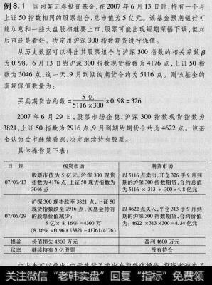 沪深300股指期货为例来分析卖出套期保值的过程