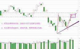 科创板不足惧，满足一点反弹继续（附音频）