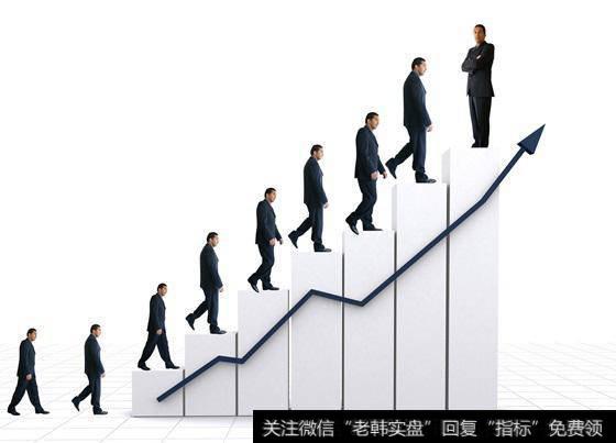 最终大盘上攻2800点附近的观点不变