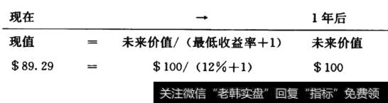 未来现金流的现值公式