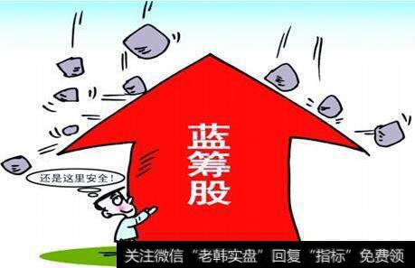 <a href='/geleiemu/268046.html'>什么是蓝筹股</a>(Blue Chip Stock)与红筹股(Red Chip Stock)？