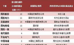 <em>混改概念股</em>受关注 混改概念股有哪些？