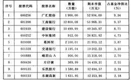 钱江摩托股份有限公司主营什么业务？
