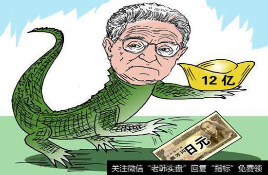 索罗斯倡导的先投资，后调查，“假设”有时候是无关紧要的是对的吗？