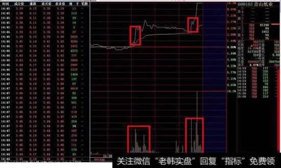 涨停后的盘口现象和研判方法