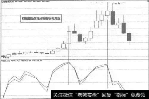 000586<a href='/ggnews/198330.html'>汇源通信</a>月K线走势图