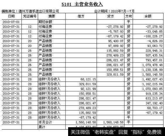 什么是主营业务收入？主营业费收入增长率如何计算