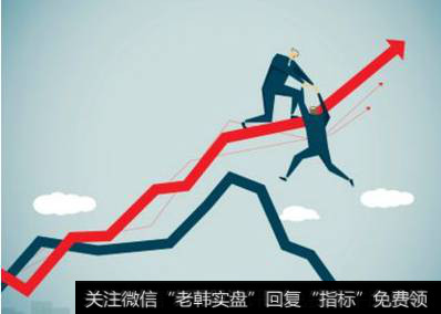 补跌的成因是什么？为什么不能抢入补<a href='/hyzx/289167.html'>跌停板</a>股票？