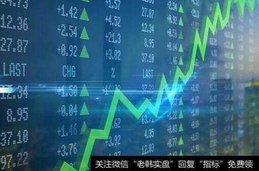 格雷厄姆选股原则:择时与择价