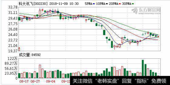 互联网发展的下一步是从手机互联网到万物互联