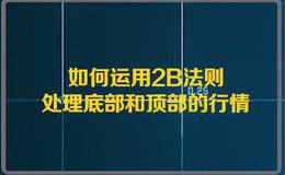 识别“真假突破”的利器：道氏2B法则