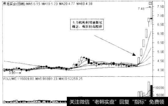 界龙实业(600836)