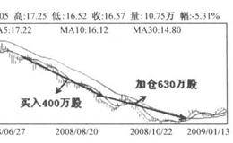 河北金牛能源股份有限公司主营什么业务？