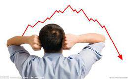 居锦斌最新股市评论：周五展望及操作策略