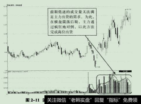 滨海能源