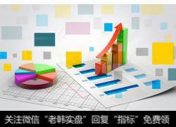 超跌反弹叠加利好催化