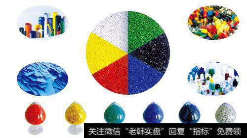 塑料股的行业背景分析