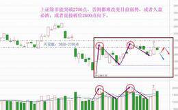 妖股开始分化，是机会还是风险？（附音频）