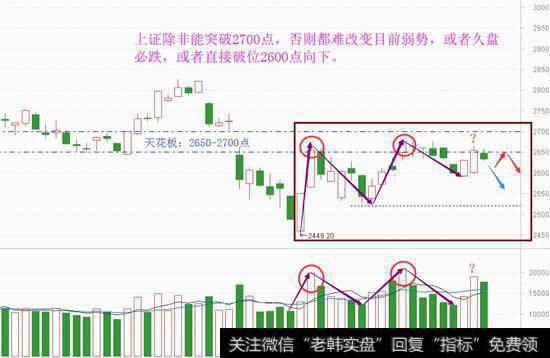 妖股开始分化，是机会还是风险？