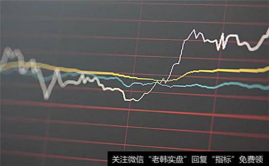 2019年是一轮慢牛长牛行情的起点