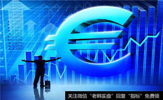 A股与发达市场相关性很小美股大跌不改变A股反弹