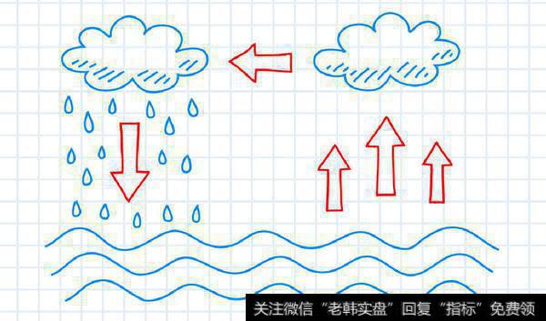 荣超、金田路<a href='/cgjq/289638.html'>出货</a>；机构大卖此<a href='/gushiyaowen/290163.html'>板块</a>1.4亿