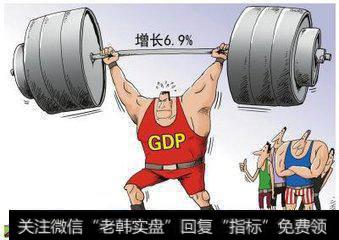 中国人的人均GDP若按人均购买力计算仅有410美元，当时的美国人均GDP为12 230美元。