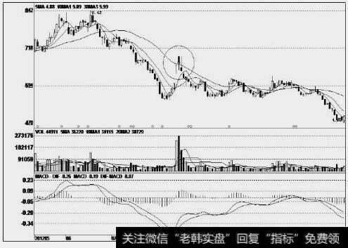 新华都(002264)