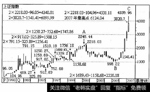 设时间从t时刻变化到上时刻