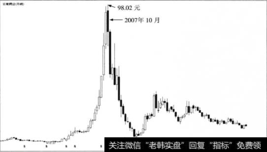 什么是恐惧的旅鼠一族？ 怎么理解恐惧的旅鼠一族？