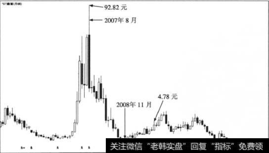 什么是恐惧的旅鼠一族？ 怎么理解恐惧的旅鼠一族？