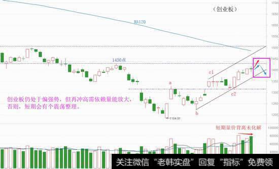 题材机会将不断,但却要会应对