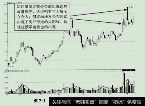 黑马股之南钢股份