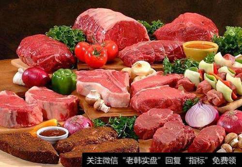 肉制品加工业