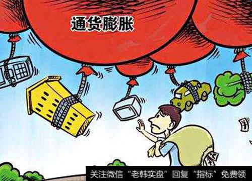 通货膨胀