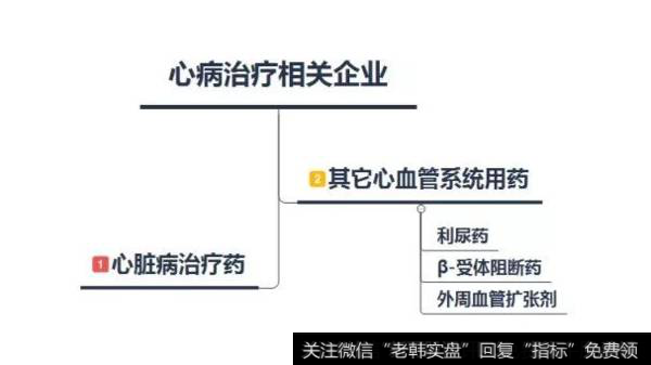 读懂上市公司：哪些上市企业，能治“心病”？