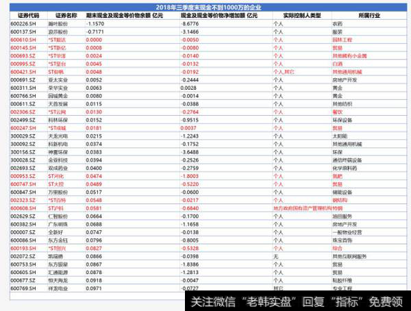 QQ截图20181117132216