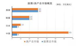 读懂上市公司：注意了！这些都是你身边的上市公司