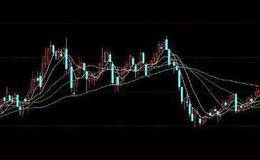 什么是扩展与收敛？扩展与收敛因素在投资回报策划中有什么关系？