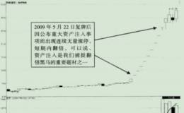 热点材料中捕捉的翻倍黑马股之高淳陶瓷