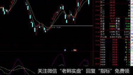 交易量的大小对于备选股票名单会产生什么样的影响？